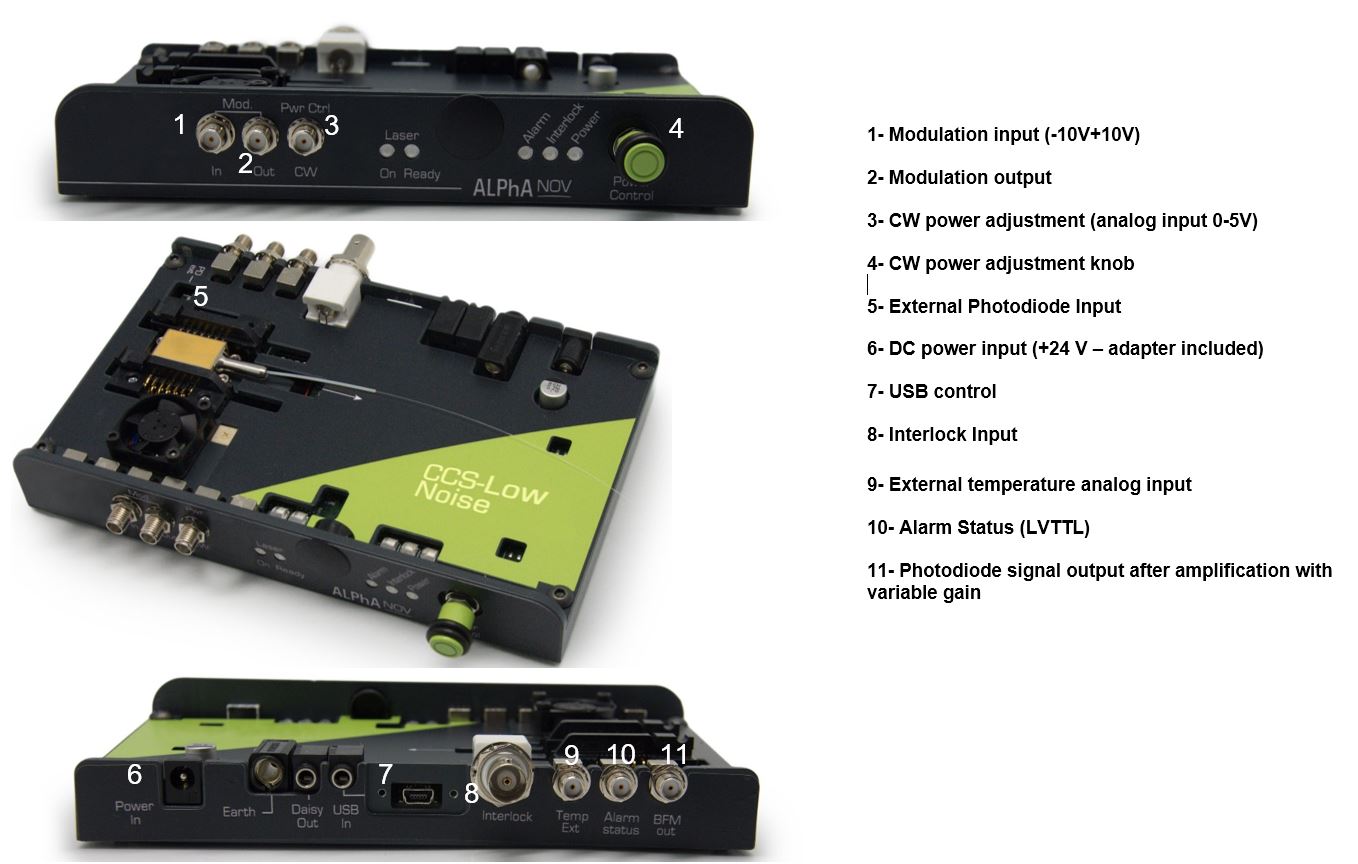 Laser driver Pin Configuration 