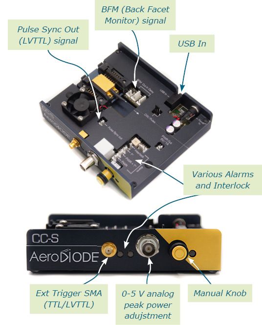 Pulsed laser diode driver input ouput